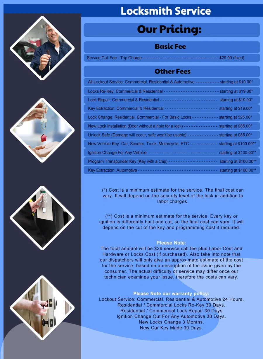 Union Locksmith Store Seattle, WA 206-886-3863